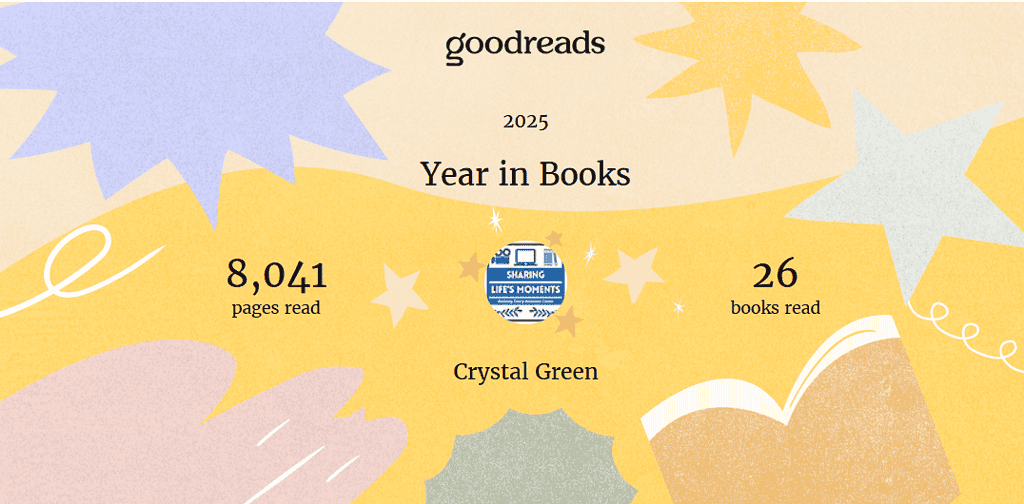2025 Year in Review 1 2025 Year in Review 1