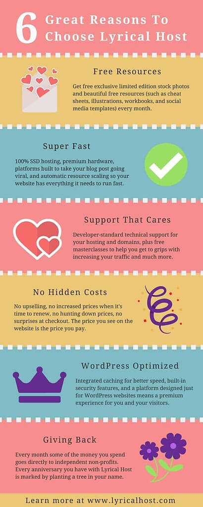 Best Blogging Tools and Resources for Serious Bloggers 4